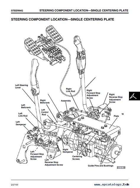 john deere 240 skid steer hydraulic diagram|jd 240 skid steer specs.